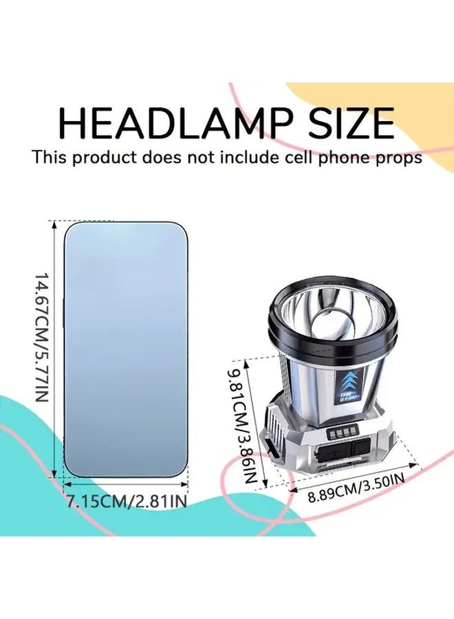 USB Rechargeable LED Headlamp Adjustable Angle Hands Free Flashlight Battery Level Display - Image 4