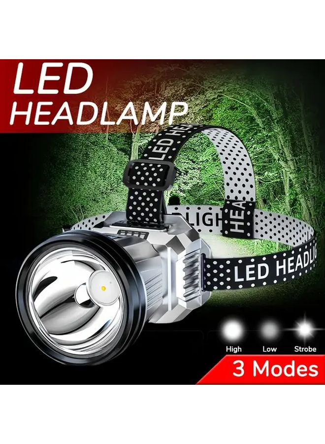 USB Rechargeable LED Headlamp Adjustable Angle Hands Free Flashlight Battery Level Display - Image 3