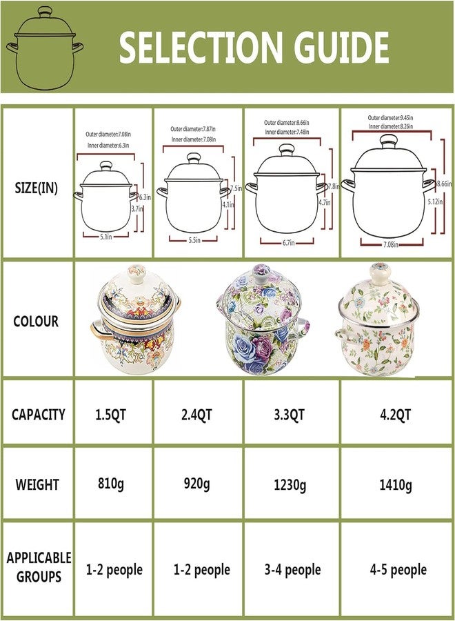 OLYTARU Enamel Stockpot with Lid,Simmer Pot,Flower Enamel Stockpot with Lid,Stockpots for Cooking (3L,growing) - Image 5