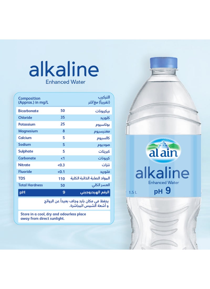 Al Ain Alkaline Water - Image 3