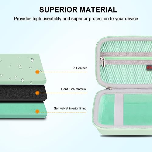 Elonbo Carrying Case for GL.iNet GL-MT3600BE (Beryl 7)/ GL-MT3000 (Beryl AX)/ GL-AXT1800 Portable Travel Router, Pocket WiFi Hard Travel Bag, Mini Mobile Hotspot Router Storage Holder, Green - Image 5