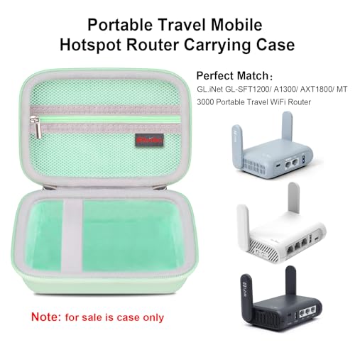 Elonbo Carrying Case for GL.iNet GL-MT3600BE (Beryl 7)/ GL-MT3000 (Beryl AX)/ GL-AXT1800 Portable Travel Router, Pocket WiFi Hard Travel Bag, Mini Mobile Hotspot Router Storage Holder, Green - Image 2