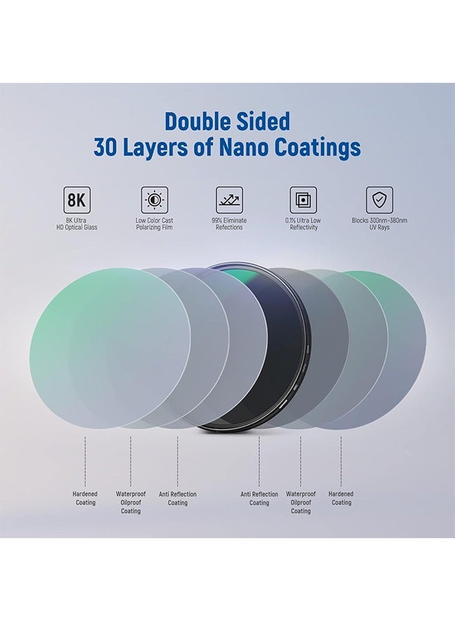 Neewer 82mm Polarizing Filter 30 Layer Multi Resistant Nano Coatings Circular Polarising Filter(CPL) Reduce Glare/Enhance Contrast/Ultra Slim/Reduces Reflection/HD Optical Glass Polarizer Filter - Image 4