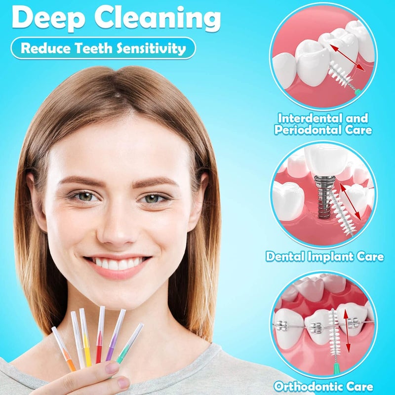 Modacraft 120Pcs Interdental Brush 6 Sizes Braces Brush Toothpicks with Soft Bristles 360° Bendable Floss Heads Dental Brushes Between Teeth Gum Braces Cleaning Kit Oral Tooth Cleaning Tool - Image 5