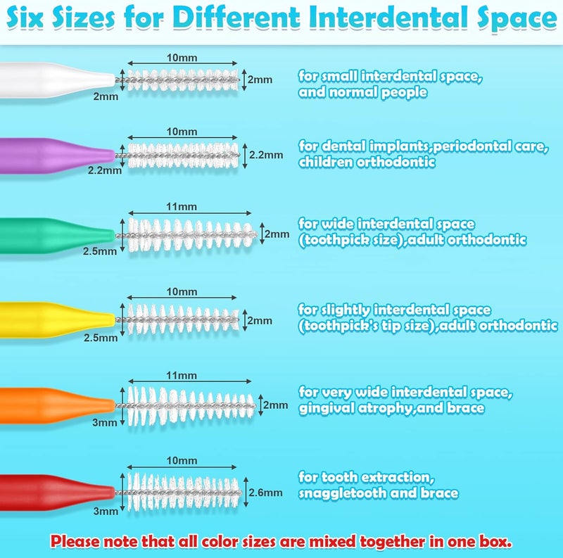 Modacraft 120Pcs Interdental Brush 6 Sizes Braces Brush Toothpicks with Soft Bristles 360° Bendable Floss Heads Dental Brushes Between Teeth Gum Braces Cleaning Kit Oral Tooth Cleaning Tool - Image 4