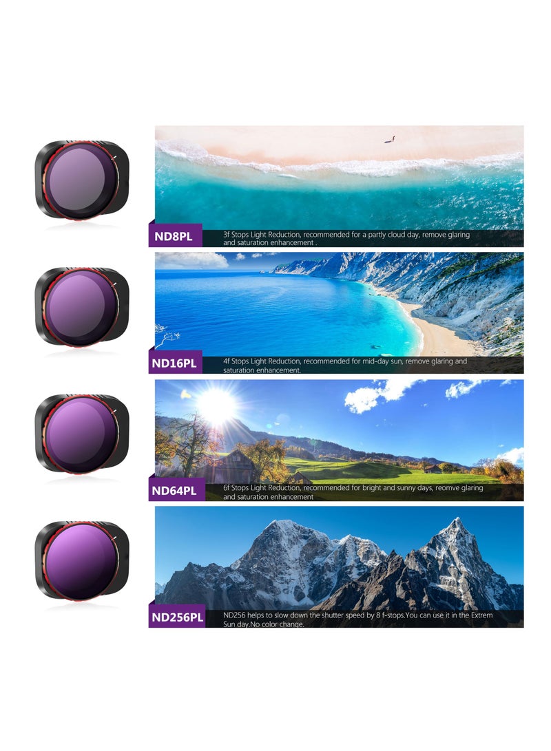 SYOSI Filter Kit for DJI Mini 4 Pro, 4 Pack ND/PL8 ND/PL16 ND/PL64 ND/PL256, Neutral Density Camera Lens Filter Sets Accessories, Compatible with DJI Mini 4 Pro Drone Lens Accessory (Aluminum Version)  - Image 3