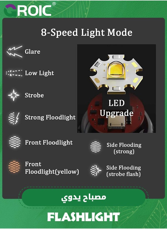 GROIC - LED Flashlight USB Rechargeable, Super Brightest High Lumens Flashlights with Sidelight and Hooks, 8 Modes Lighting, 19X LED, High Powered, Waterproof Tactical Torch Camping Portable Handheld - Image 1