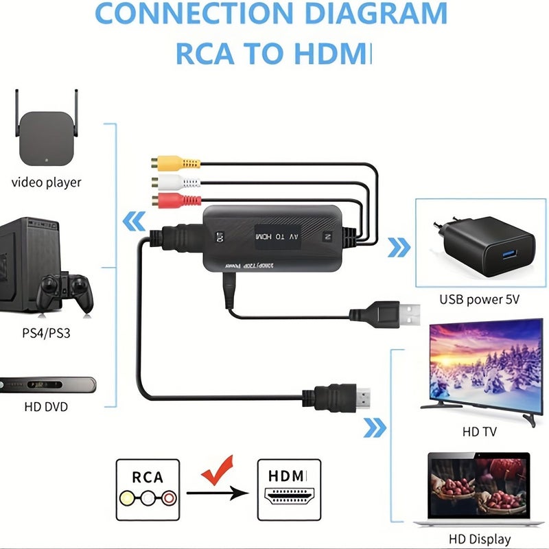 محول RCA أسود إلى HD AV لـ PS1 PS2 PS3 Xbox VCR VHS مشغلات DVD الأسود راي - Image 5