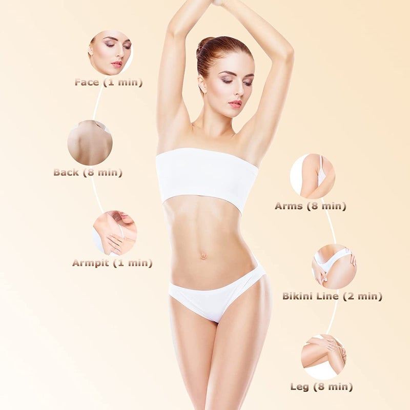 IPL Hair Removal Device for Home Whole Body Unisex Handheld - Image 2