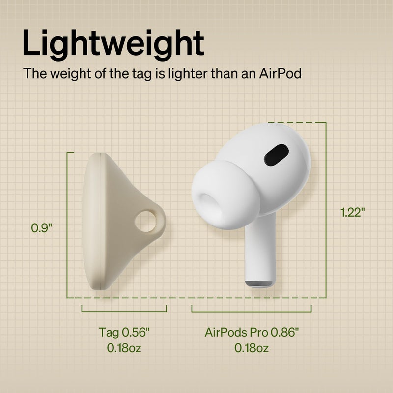 PETLIBRO Upgraded RFID Collar Tag for One RFID Automatic Cat Feeder PLAF301 and Smart App Monitoring Multi Cats Water Fountain PLWF305, Lightweight and Compact Tag with Snap Release Design - Image 2