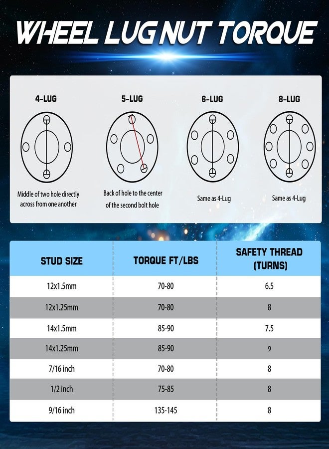 ILONPA 6x5.5 1" (25.4mm) Hubcentric Wheel Spacers 6 Lugs with 106mm Bore for 1996-2022 Toyota 4Runner, 2007-2022 FJ Cruiser, 2005-2022 Fortuner, 2002-2019 Lexus GX460, 1 inch 6x139.7mm M12x1.25 Studs 4pcs - Image 4