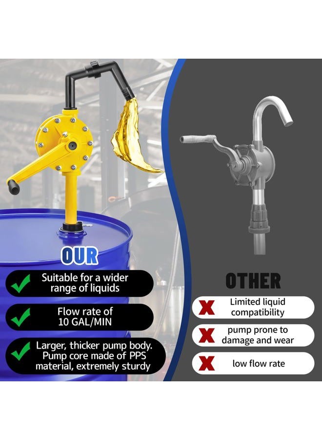 TALFIT 15-55 Gallon Drum Pump, 10 GPM Flow, Corrosion-resistant Chemical Liquid Pump, Hand-operated rotary barrel pump designed for rapid transfer of water, fuel, corrosive liquids and more - Image 4