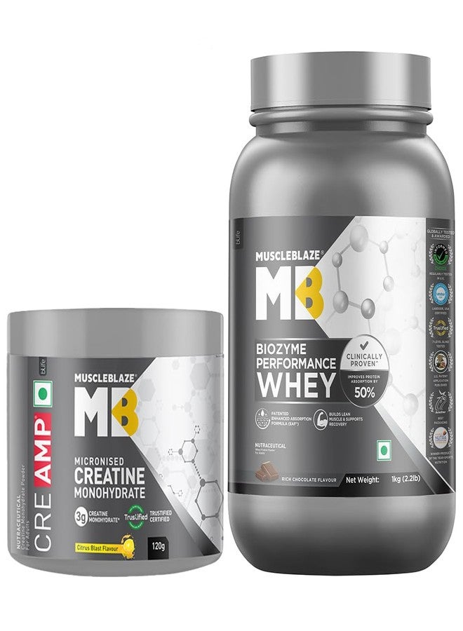 MuscleBlaze Biozyme Performance Whey Protein 1kg