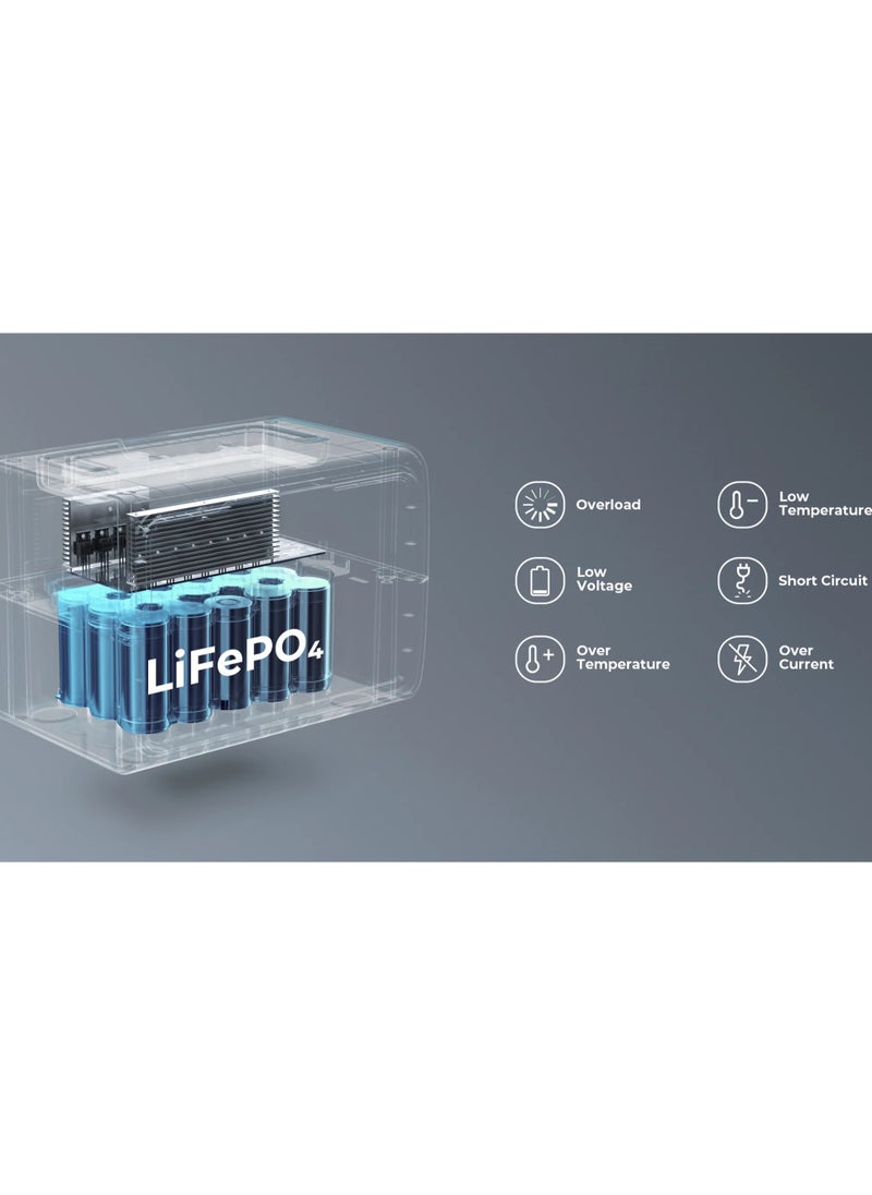 Bluetti - BLUETTI portable power station with a capacity of 600W lifepo4 lithium battery with a fast charging feature within 40 minutes and the ability to control via a special application in addition to the UPS feature that ensures that the power is restored within 20 milliseconds with the possibility of charging via solar energy - Image 1