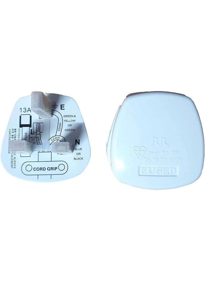 RR 13 Amp Plug Top 