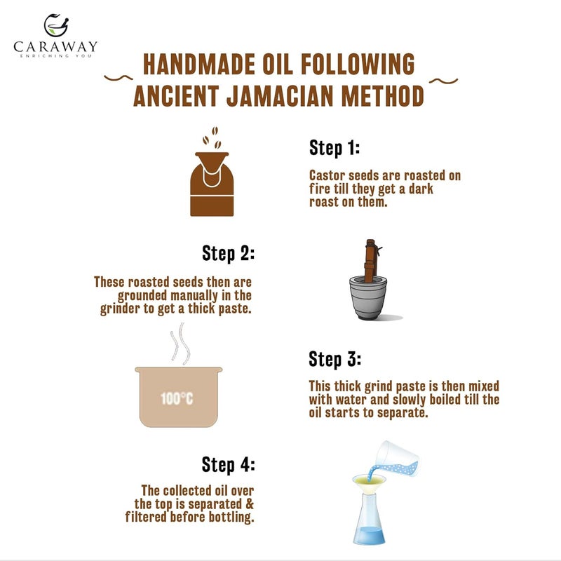 Caraway Jamaican Black Castor Oil for Hair Growth Eyelash  Eyebrow Care  ColdPressed Pure  Organic  Scalp Massage  Skin Moisturizing  Face  Skin Care  118ml  4oz - Image 2