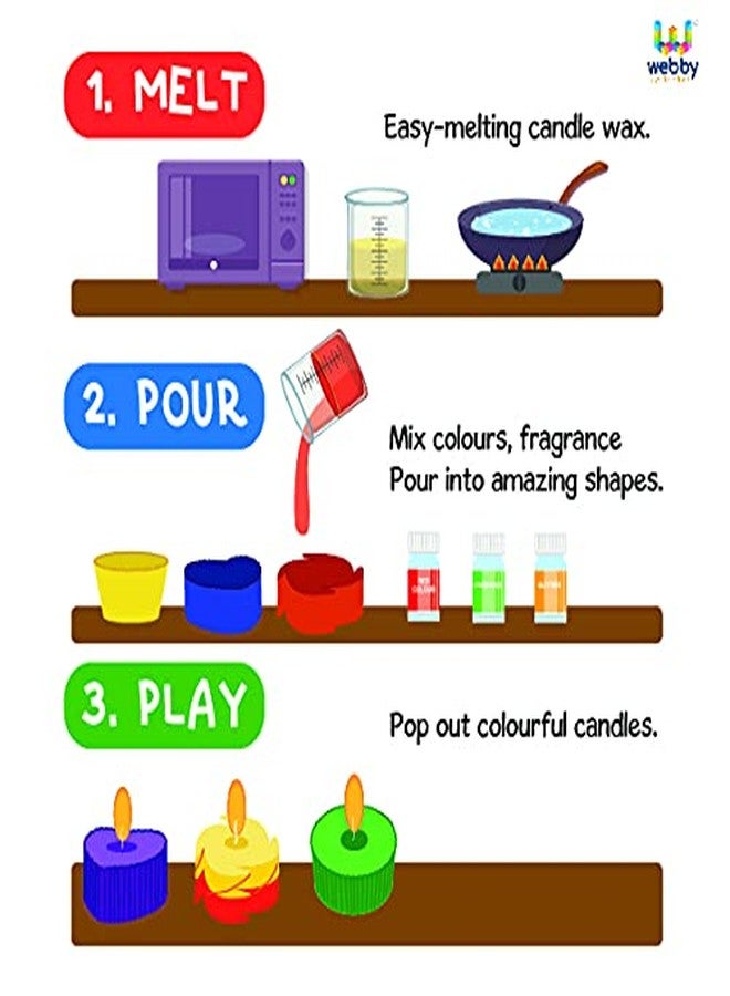 Webby Silicone DIY Scented Rose Candle Making Kit | Steam Learner | Science Experiment Kit | Educational & Learning Activity Toy Kit for Kids, Boys & Girls Age 8+ (Multicolor) - Image 3
