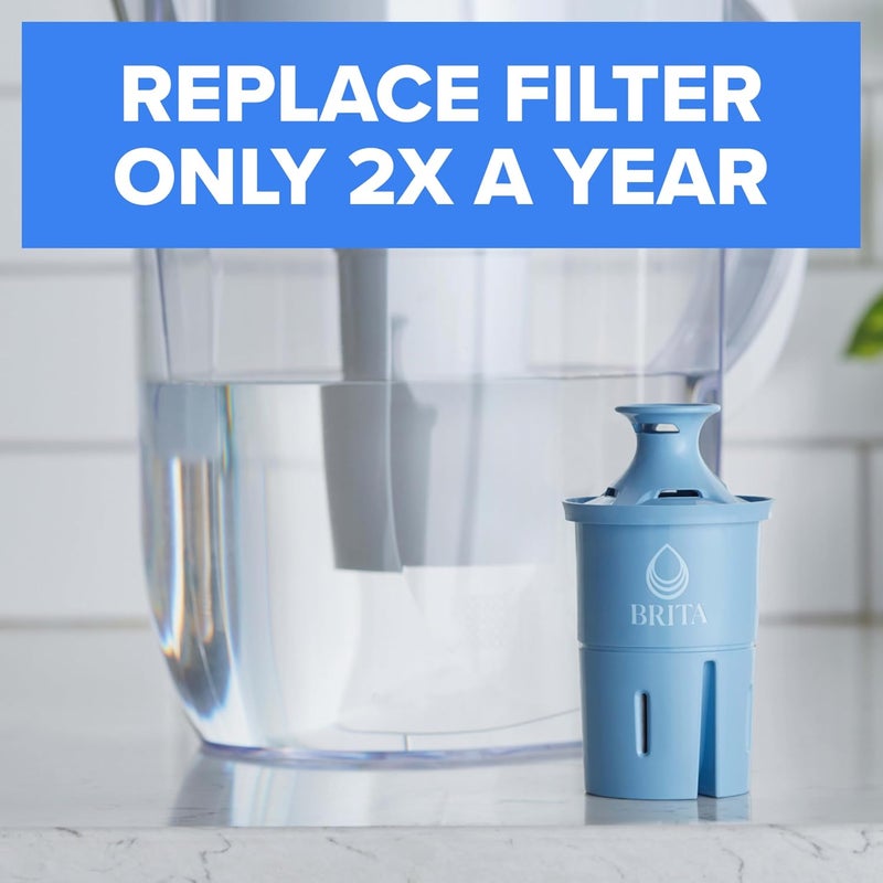 BRITA Elite Water Filter, Advanced Carbon Core Technology Reduces 99% of Lead, Replacement Filter for Pitcher and Dispensers, Made Without BPA, 1 Count (Package May Vary) Durable versatile substance - Image 3