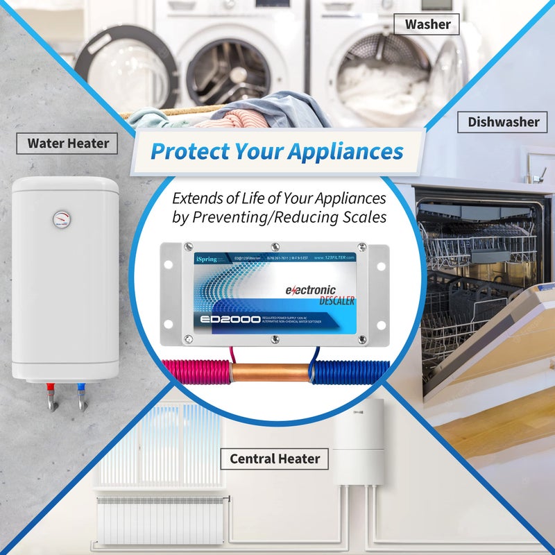 iSpring جهاز iSpring ED2000 لإزالة الترسبات من المياه لكامل المنزل، بديل إلكتروني خالي من الملح لمعالجة المياه العسرة، يقلل من الترسبات ويمنع تراكمها، مختلف عن أجهزة تليين المياه - Image 3