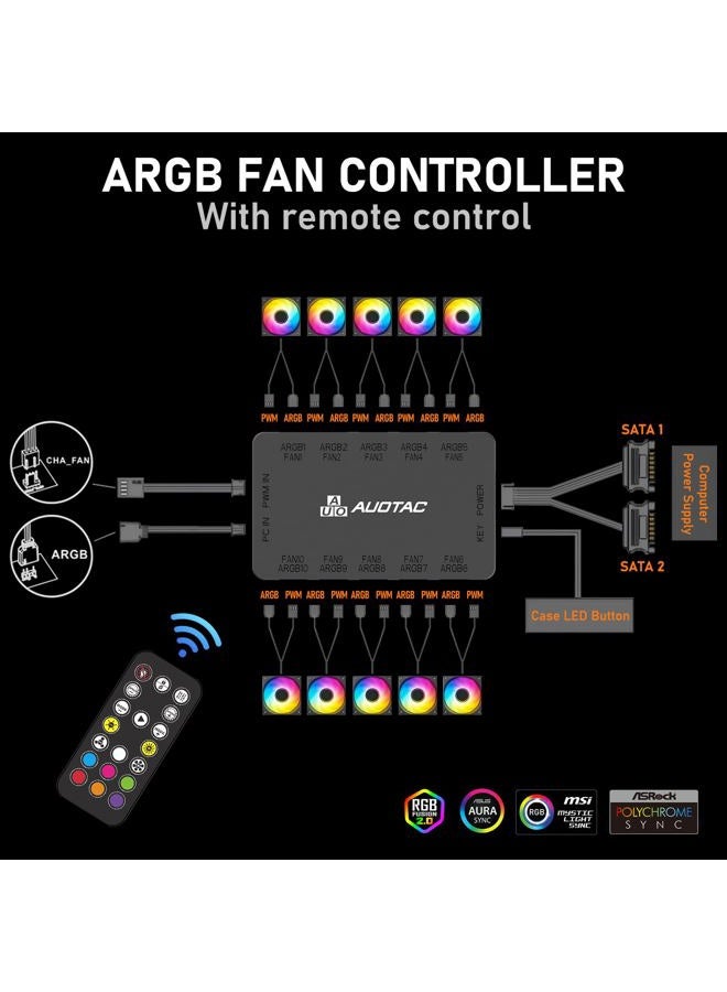 Auotac ARGB Controller PWM Fan Hub with RF Remote, (Connect Ten Case Fans, 5V 3Pin ARGB & 12V 4Pin PWM Fan Connector, Dual SATA Power Input, Magnetic Suction), Black - Image 2