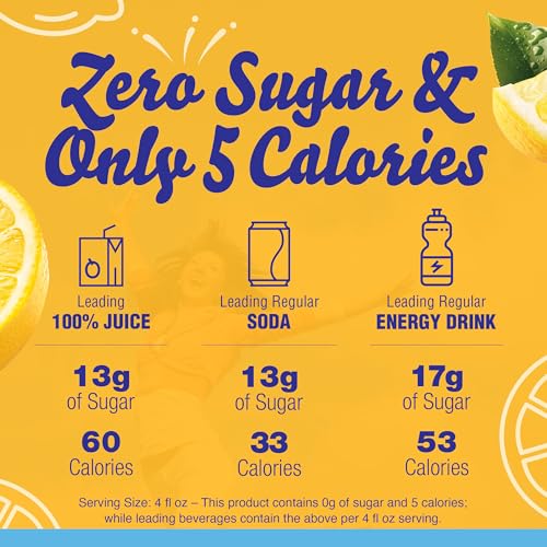 Crystal Light Decaf Lemon Iced Tea Naturally Flavored Powdered Drink Mix 72 ct Pack 12 Canisters of 6 Pitcher Packets - Image 5