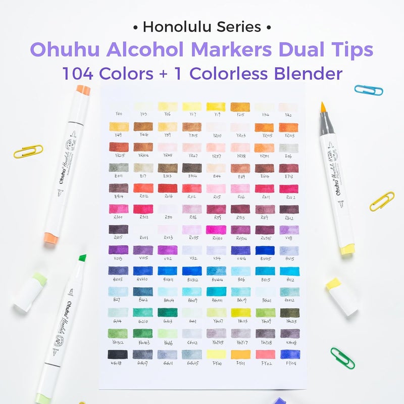 Ohuhu Honolulu Alcohol Markers - 104-Color Double Tipped Art Marker Set - Image 5