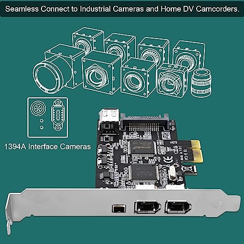 LinksTek 4-Ports PCIE 1394A Firewire 400 Card for Windows OS and MAC OS PCs, TI TSB43AB23, 3X 6Pin and 1X 4Pin 1394A Interface, with 4Pin to 6Pin 1394A Cables and Low Profile Bracket (PCIE-TSB43AB23) - Image 3