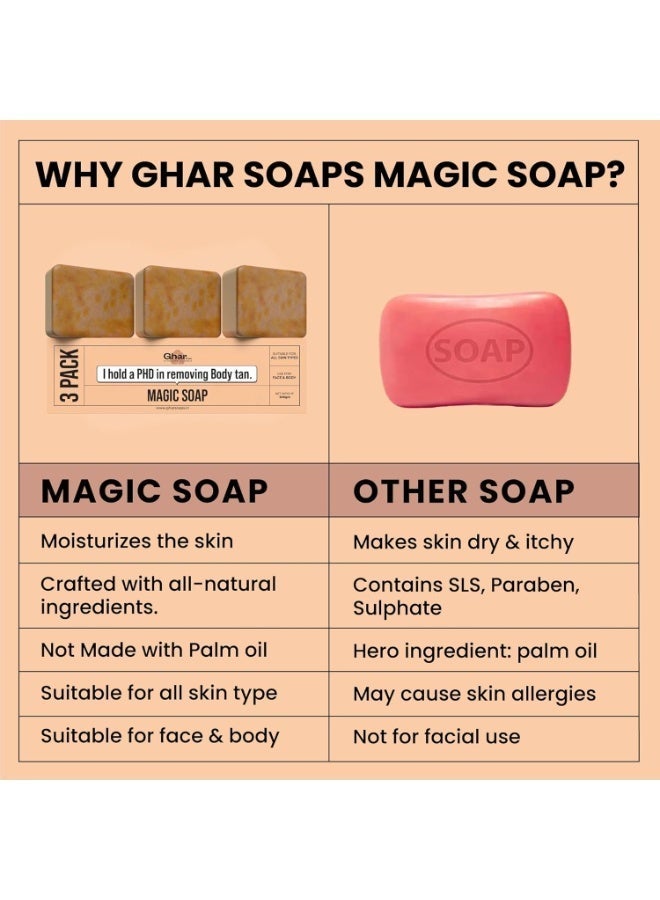 Ghar Soaps Sandalwood & Saffron Organic Soaps For Bath (300 Gms Pack Of 3) | Paraben Free | Chandan & Kesar Bath Soap | Handmade Magic Soaps For Glowing | Skin Brightening Soap For Men & Women - Image 3