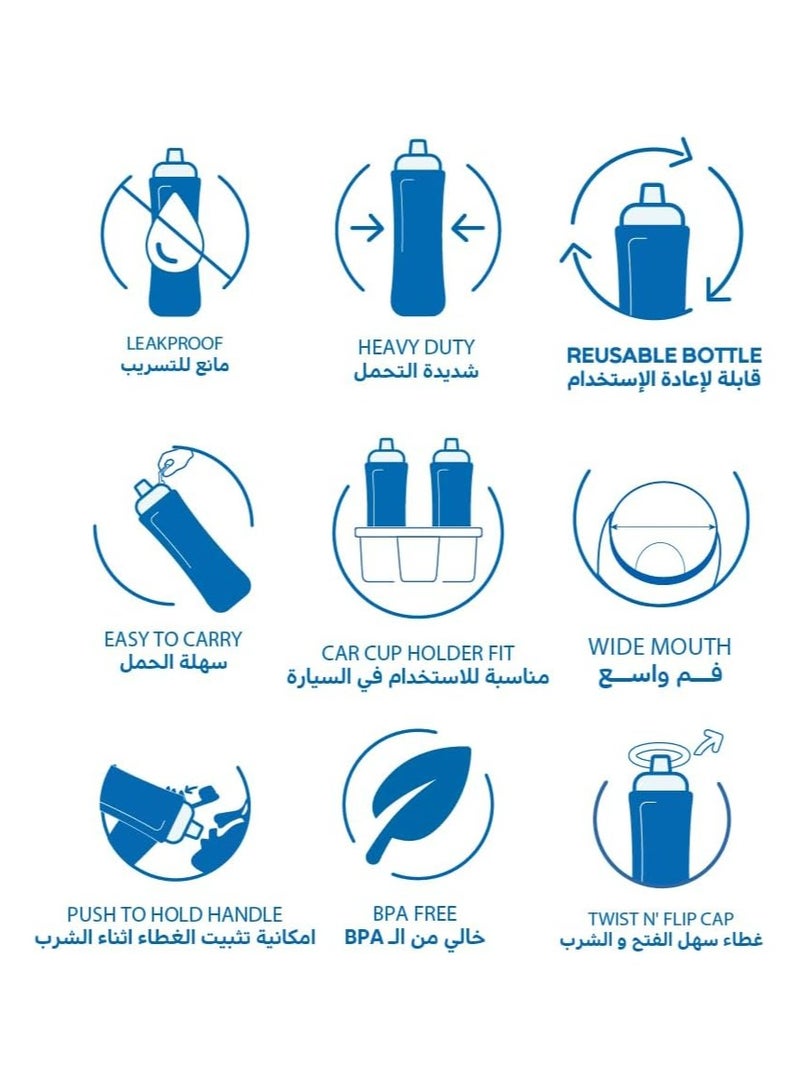 Tank Tritan Plastic Water Bottle 800mL, Blue - Image 5