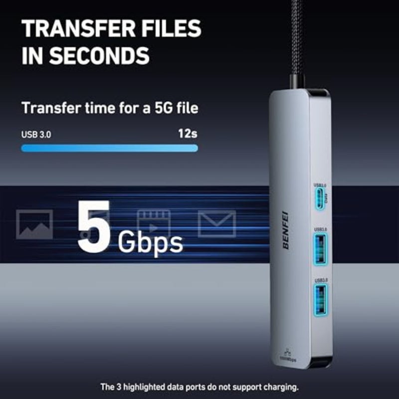 BENFEI 6-in-1 USB C Hub with HDMI 4K@60Hz,2 USB-A, 1 USB-C Data, 100W Charge, Gigabit Ethernet, Silicone Tangle-Free Cable Compatible with MacBook Pro/Air, iPad Pro, iMac, iPhone 15 Pro/Pro Max - Image 4