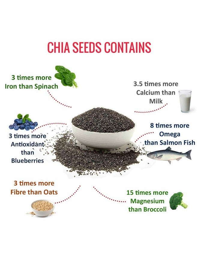 Organic Herbs بذور الشيا الخام العضوية الممتازة للصحة وإدارة الوزن - 400 جرام - Image 4