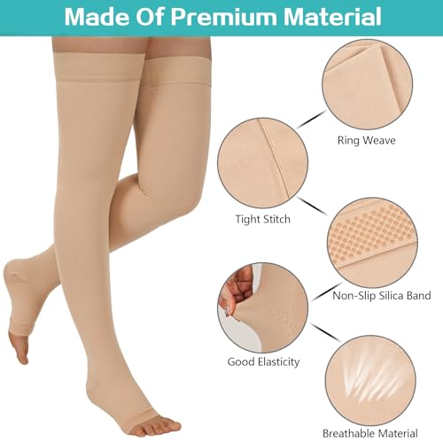 Athbavib Thigh High 20-32 mmHg Compression Stocking Toeless Compression Socks for women & men circulation with Silicone Dot Band - Image 3