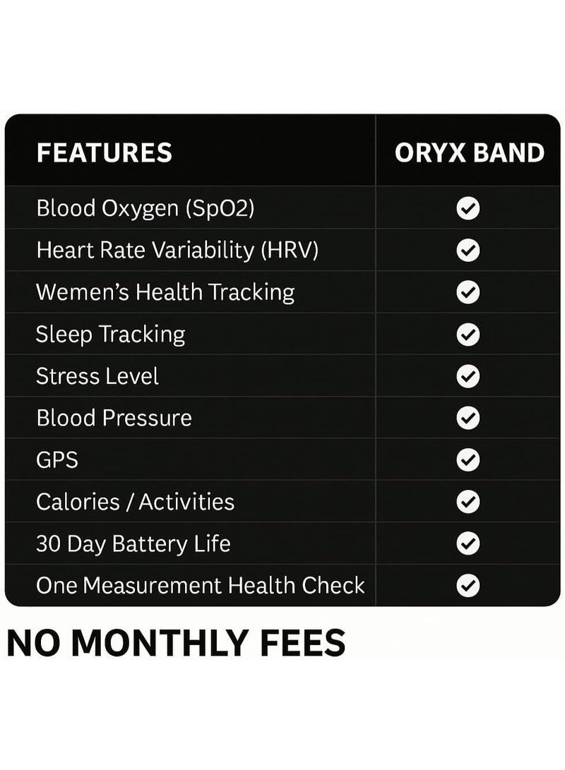 ORYX Health Fitness Tracker Band for Men & Women | 24/7 Heart Rate Monitor, Sleep & Recovery Tracking, Activity & Calorie Tracker | Screen-Free Smart Band | 30-Day Battery Life | IP68 Waterproof | Android & iOS | Alternative Whoop - Image 2