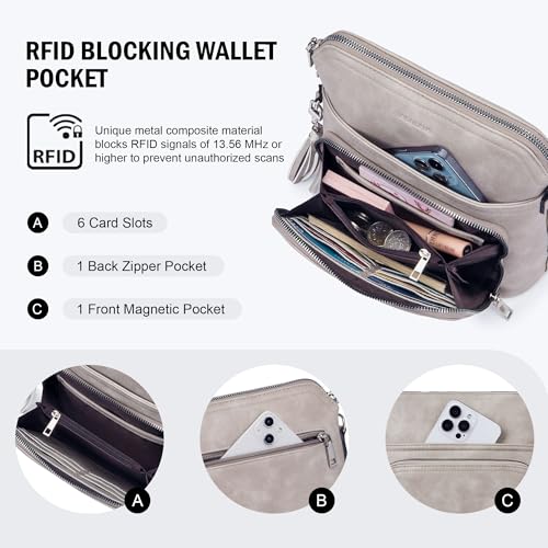 Roulens Crossbody Purse for Women Vegan Leather Medium Crossbody Wallet Bag for Travel Women Shoulder Handbags with Tassel - Image 3