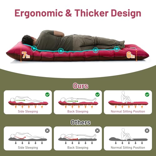 KASBAH Camping Sleeping Pad,Extra Wide 6 inch Thick Inflatable Sleeping Pads with Built-in Foot Pump and Pillow,Ultralight Camping Mat Gear for Outdoor Hiking,Camping - Image 3