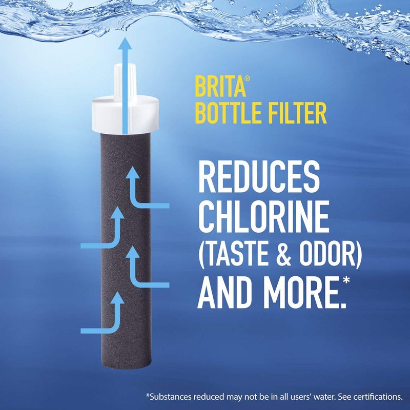 BRITA Brita Water Bottle Filter Replacements - BPA Free - 2 Count  - Image 2