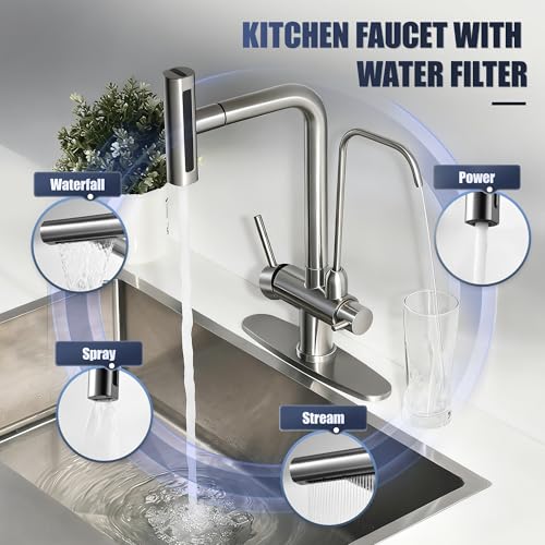FROPO Waterfall Kitchen Faucet with Water Filter,Upgraded Separate Drinking Water 2 Handle Kitchen Faucet with Pull Down Sprayer, Brushed Nickel 3 in 1 Sink Faucets, Without Water Filtration Device - Image 3