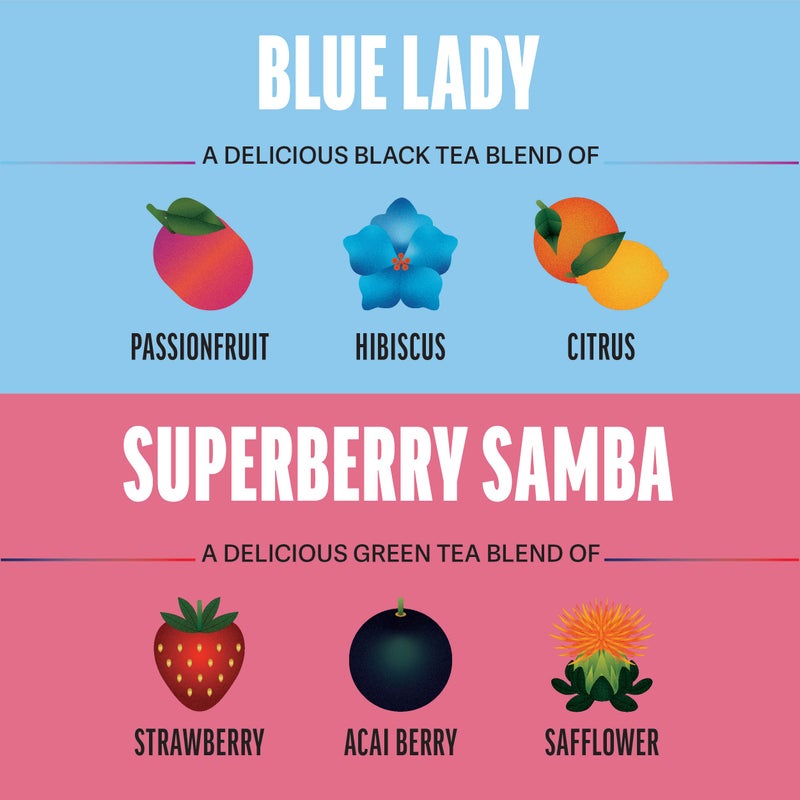 Zest Energy Tea Assortment Box - High Caffeine Tea Bags Sampler with Black & Green Tea - Caffeinated Coffee Alternative for Morning Focus - 80 Tea Bags - 135-150mg Caf per Cup - Natural, Non-GMO, Keto - Image 4