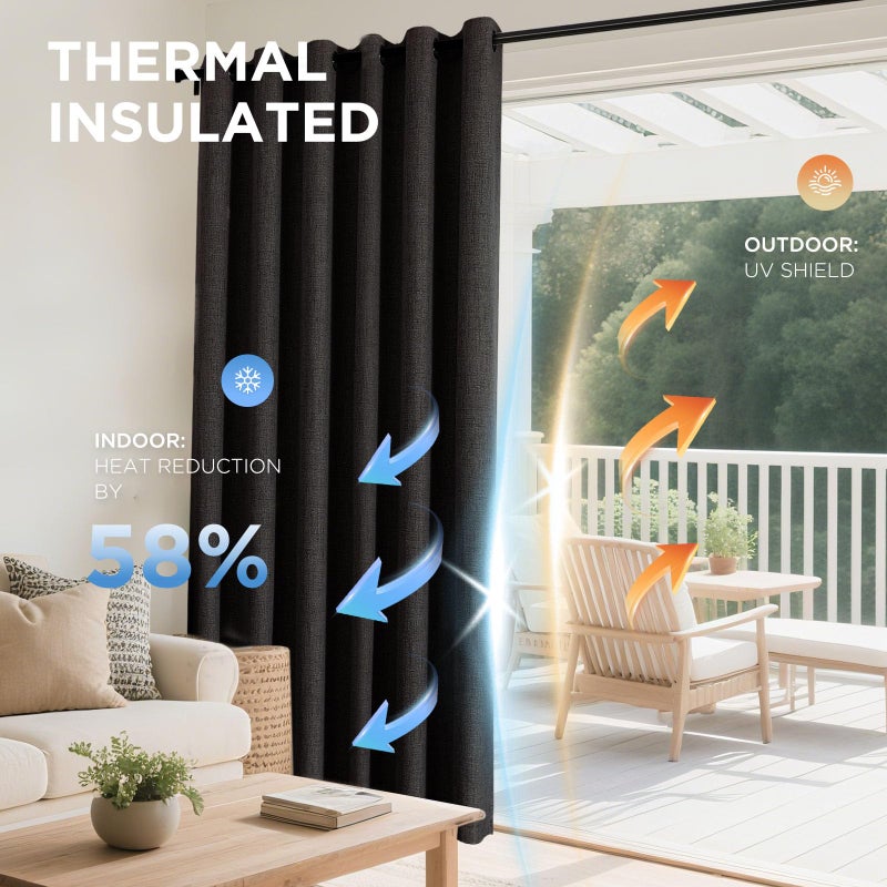 Joydeco Charcoal Grey Blackout Curtains 120 Inches Long  Extra Long Curtains 120 Inch Length 1 Panel for Bedroom  Thermal Insulated Linen Black Out Curtains with Grommets(100x120  Charcoal Grey) - Image 4