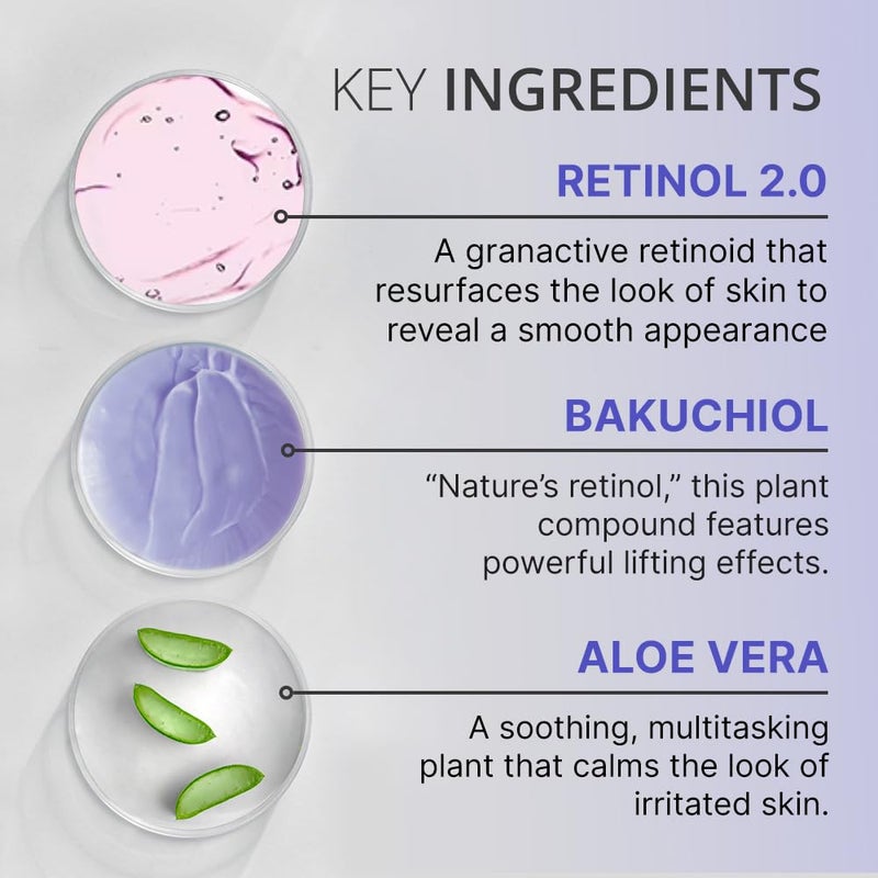 goPure Actives Firm & Lift Serum - Anti-Aging Serum with Retinol for more Smooth, Even-Texture and Glowing Skin, and Antioxidant Bakuchiol for Collagen Support and Firmer-Looking Skin - 1 fl oz - Image 5