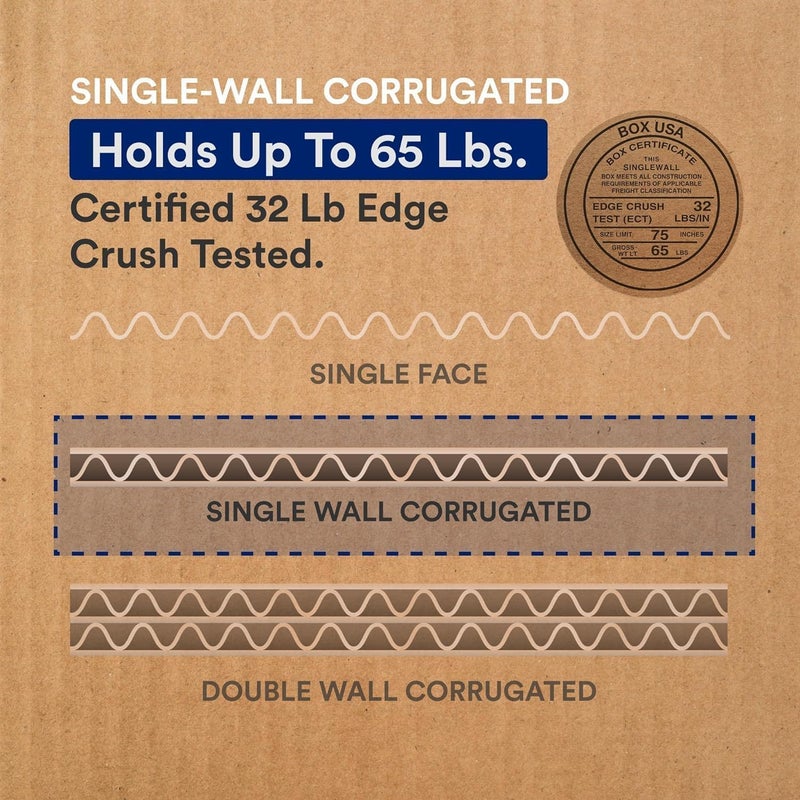BOX USA Moving Boxes 20"L x 20"W x 15"H (12-Pack) + Packaging Tape 2" x 25yd (1-Pack) - Moving Supplies Bundle - Image 5