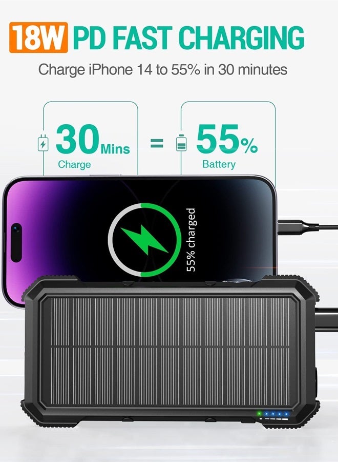 BLAVOR Solar Power Bank, PD 18W QC3.0 Fast Charging 10W Wireless Charger 20000mAh Solar Powered Powerbank with Type C Input/Output, IPX5 Waterproof, Camping Flashlight, Compass, Carabiner (Black) - Image 1