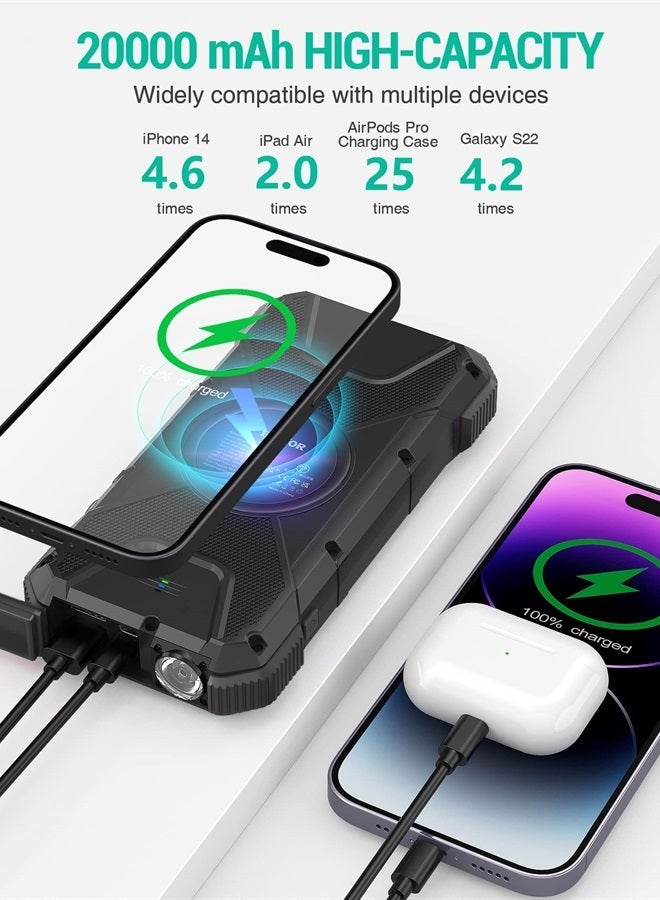BLAVOR Solar Power Bank, PD 18W QC3.0 Fast Charging 10W Wireless Charger 20000mAh Solar Powered Powerbank with Type C Input/Output, IPX5 Waterproof, Camping Flashlight, Compass, Carabiner (Black) - Image 2