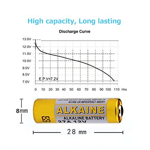 LiCB A27 27A 12V Alkaline Battery (5-Pack) - Image 4