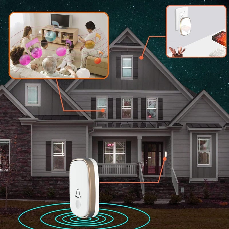 LUAMB Wireless Doorbell, 1,000ft Range Loud Enough with 5Volume Levels and Mute Mode Door Chimes LED Flashing - Image 4
