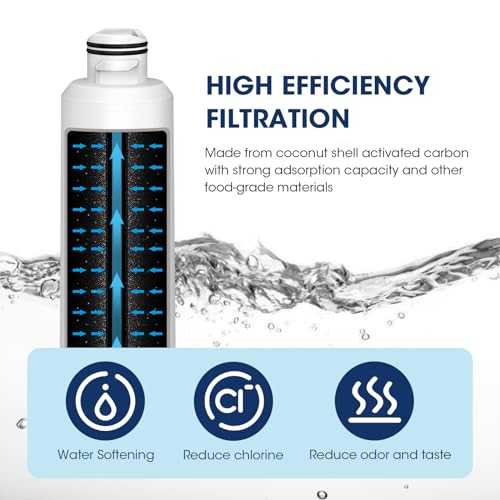 MARRIOTTO Compatible with Samsung DA29-00020B Refrigerator Water Filter, DA29-00020B, DA29-00020A, HAF-CIN/EXP, 46-9101 Refrigerator Water Filter, 1 Pack - Image 5