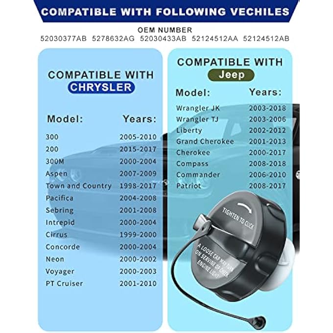 rayihni bestune Gas Cap Fuel Cap For Jeep Wrangler JK Wrangler TJ Liberty Cherokee Compass CommanderGrand Cherokee  Dodge Ram 1500 Journey Dakota Dart Durango Caravan  Chrysler - Image 4
