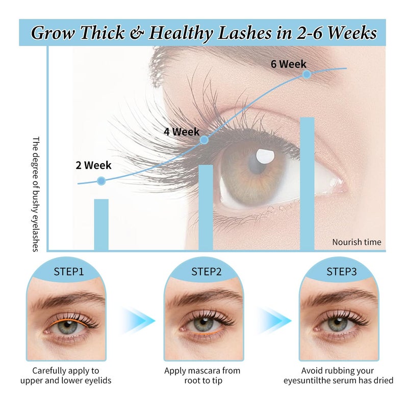 QIC W3W Eyelash Growth Serum for Longer, Thicker Lashes â€“ Lash Enhancer with Natural Peptides & Caffeine, Gentle Lash Conditioner for Women, 3ml - Image 3