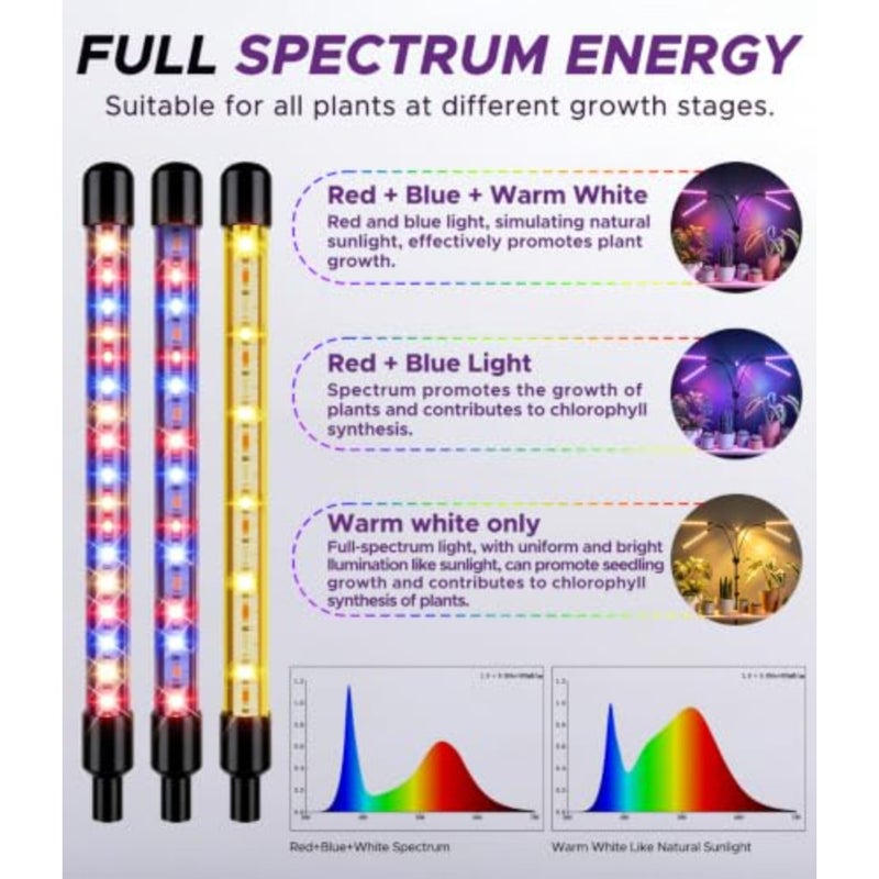 Grow Lights for Indoor Plants 5 Heads Plant Light with 15-60 Adjustable Tripod Stand Indoor Grow Lamp for Home Office Garden Full Spectrum LED Remote Control Auto On/Off Timer Function - Image 2