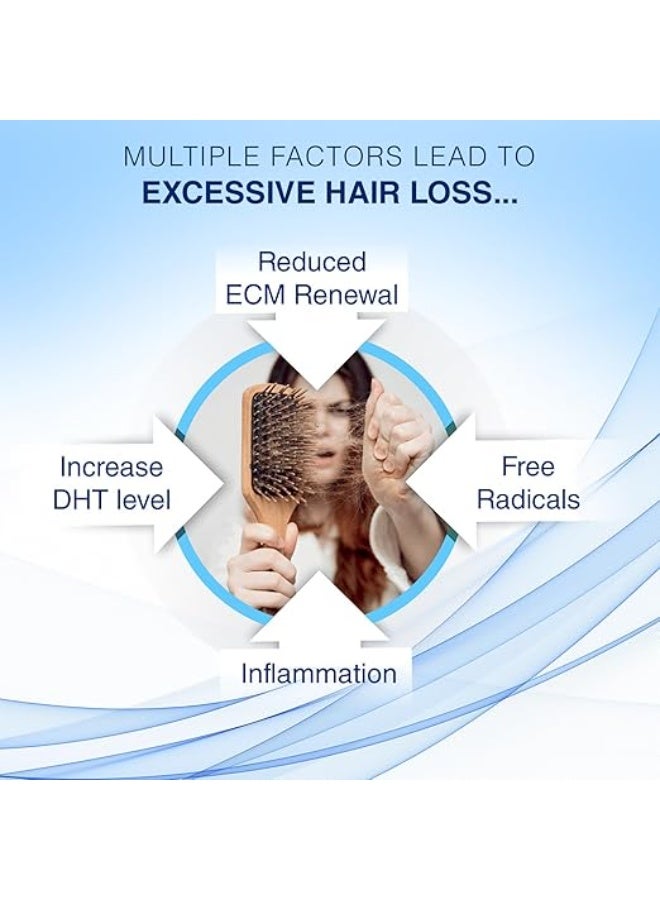 Regaliz Folirich Hair Growth Serum | Promotes Fuller, Thicker, and Healthier Hair | Reduces Hair Fall and Strengthens Hair | Suitable for Men and Women | 60mL - Image 4